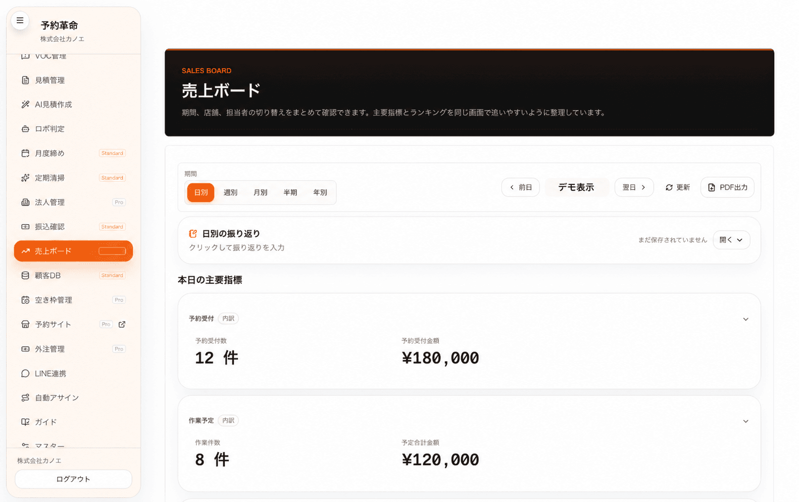 予約革命の売上ボード。予約受付数や予約受付金額などを一覧で確認できるデモ画面
